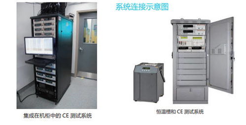 泰克科技攜重磅產品亮相 auto tech 2022，電梯數據采集器賦能汽車測試新篇章